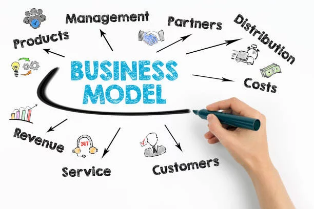 Type of Business Models